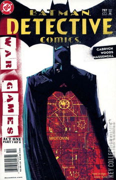 Variant Cover for Detective Comics #797