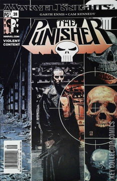 Variant Cover for Punisher #28