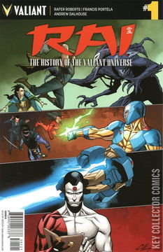 Variant Cover for Rai: The History of the Valiant Universe #1