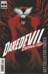 Variant Cover for Daredevil #8