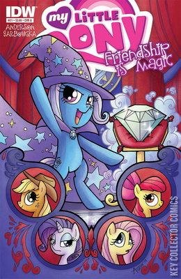 My Little Pony: Friendship Is Magic