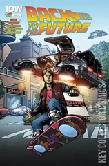 Variant Cover for Back to the Future #1