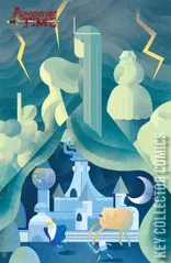 Variant Cover for Adventure Time #36