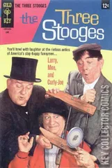 Cover for The Three Stooges #39