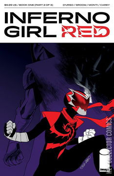 Variant Cover for Inferno Girl: Red #2