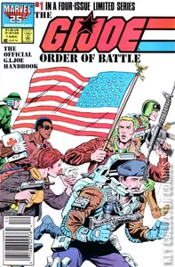 G.I. Joe Order of Battle, The #1