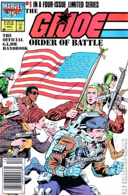 G.I. Joe Order of Battle, The