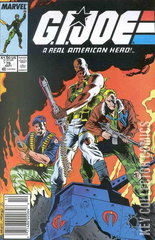 Variant Cover for G.I. Joe: A Real American Hero #76