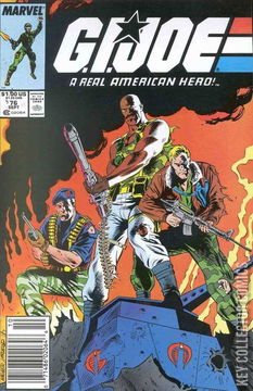 Variant Cover for G.I. Joe: A Real American Hero #76