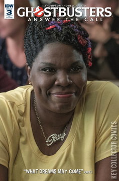 Variant Cover for Ghostbusters: Answer the Call #3