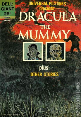 Universal Pictures Presents Dracula, The Mummy and Other Stories