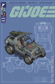 Variant Cover for G.I. Joe #5