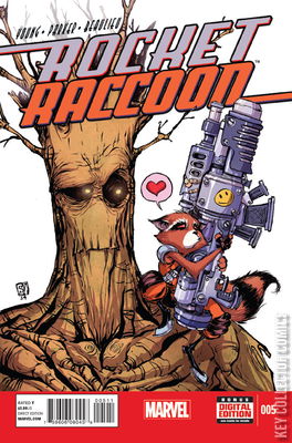 Rocket Raccoon