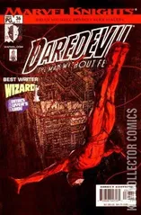 Cover for Daredevil #36