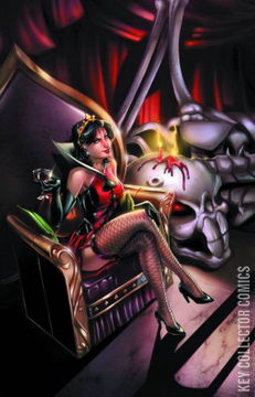 Variant Cover for Grimm Fairy Tales Presents: Wonderland #2