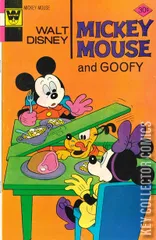 Variant Cover for Walt Disney's Mickey Mouse #166