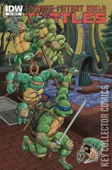 Variant Cover for Teenage Mutant Ninja Turtles #44