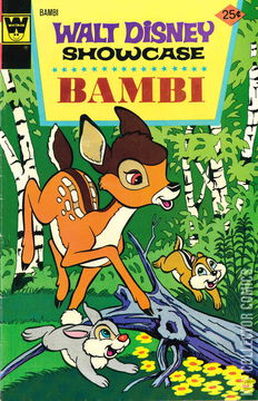 Variant Cover for Walt Disney Showcase #31