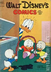 Variant Cover for Walt Disney's Comics and Stories #1 (145)