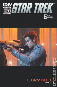 Variant Cover for Star Trek #44