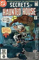 Cover for Secrets of Haunted House #38