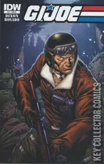 Variant Cover for G.I. Joe #21