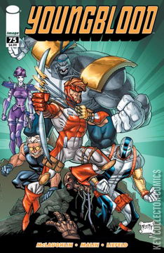 Variant Cover for Youngblood #75