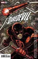 Variant Cover for Daredevil #10