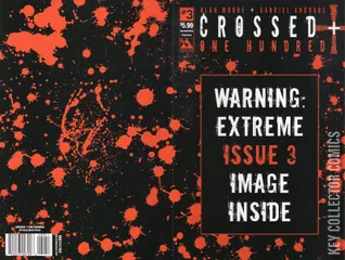 Variant Cover for Crossed Plus One Hundred #3