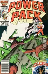 Variant Cover for Power Pack #24