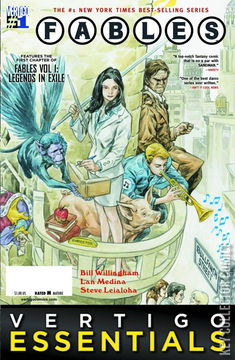 Variant Cover for Fables #1