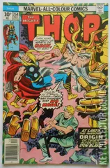 Variant Cover for Thor #254