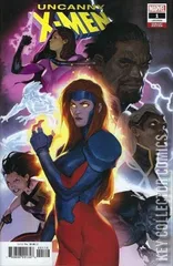 Variant Cover for Uncanny X-Men #1