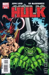 Variant Cover for Hulk #12