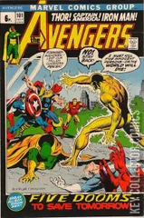 Variant Cover for Avengers, The #101