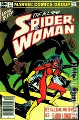 Variant Cover for Spider-Woman #47