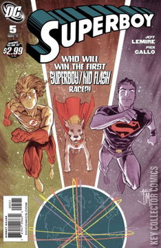 Variant Cover for Superboy #5