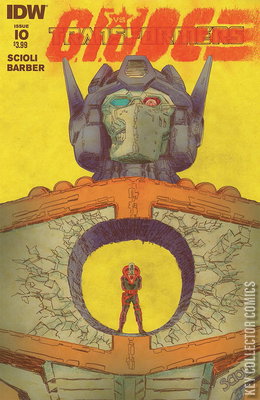 Transformers vs. G.I. Joe