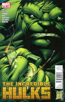 Variant Cover for Incredible Hulks #635