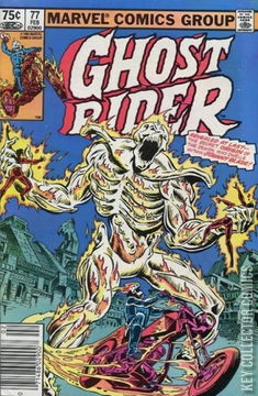 Variant Cover for Ghost Rider #77
