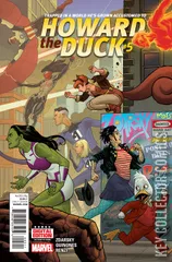 Cover for Howard the Duck #5