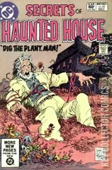 Cover for Secrets of Haunted House #43