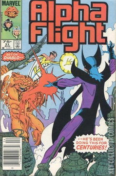 Variant Cover for Alpha Flight #21