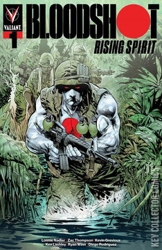 Variant Cover for Bloodshot: Rising Spirit #1