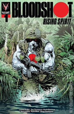 Bloodshot: Rising Spirit