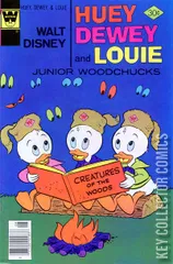 Variant Cover for Walt Disney Huey, Dewey & Louie Junior Woodchucks #45
