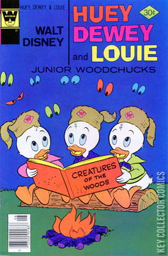 Variant Cover for Walt Disney Huey, Dewey & Louie Junior Woodchucks #45