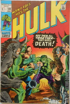 Variant Cover for Incredible Hulk #139