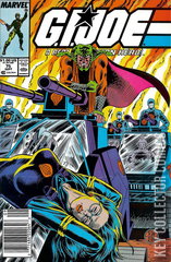 Variant Cover for G.I. Joe: A Real American Hero #75