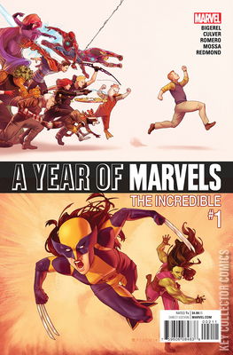 A Year of Marvels